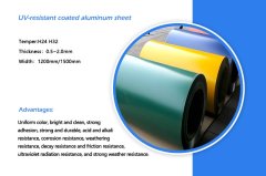Lámina de aluminio recubierta resistente a los ray